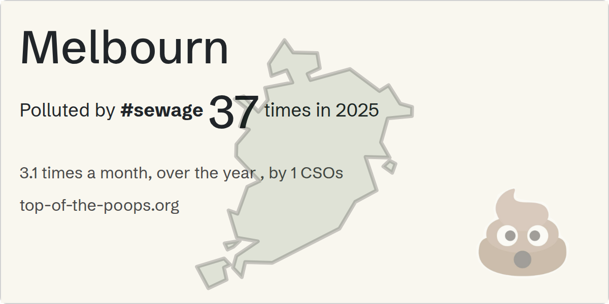 Sewage pollution map of Melbourn