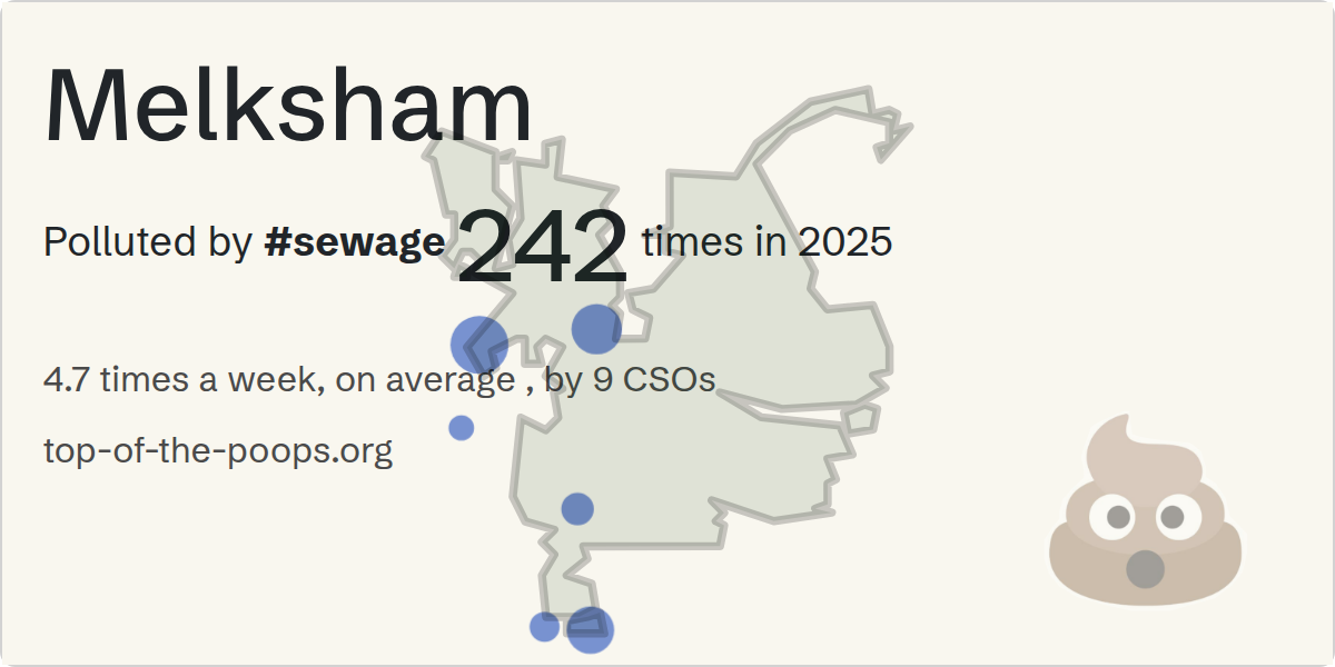 Sewage pollution map of Melksham