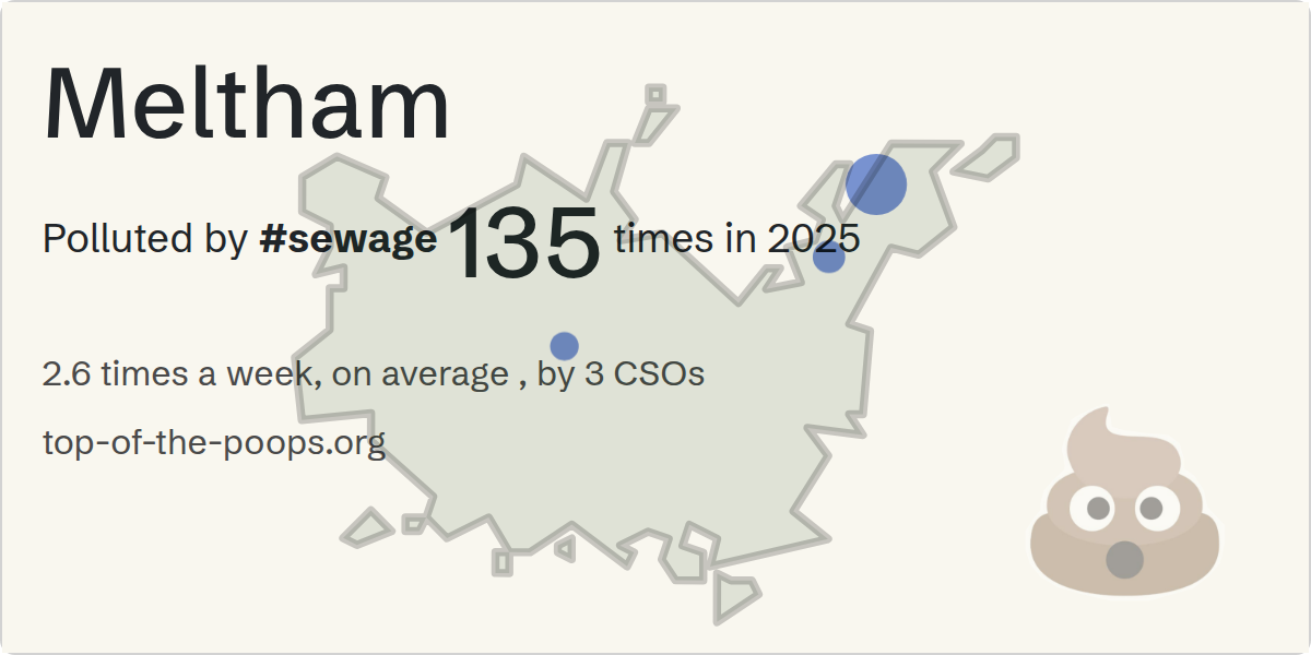 Sewage pollution map of Meltham