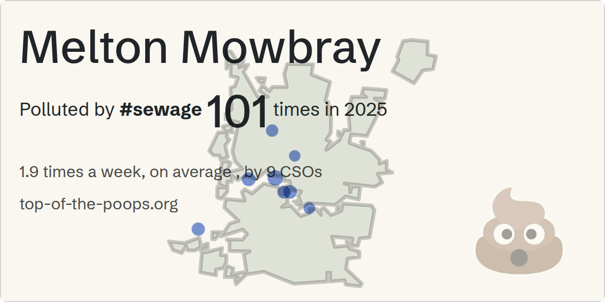 Sewage pollution map of Melton Mowbray
