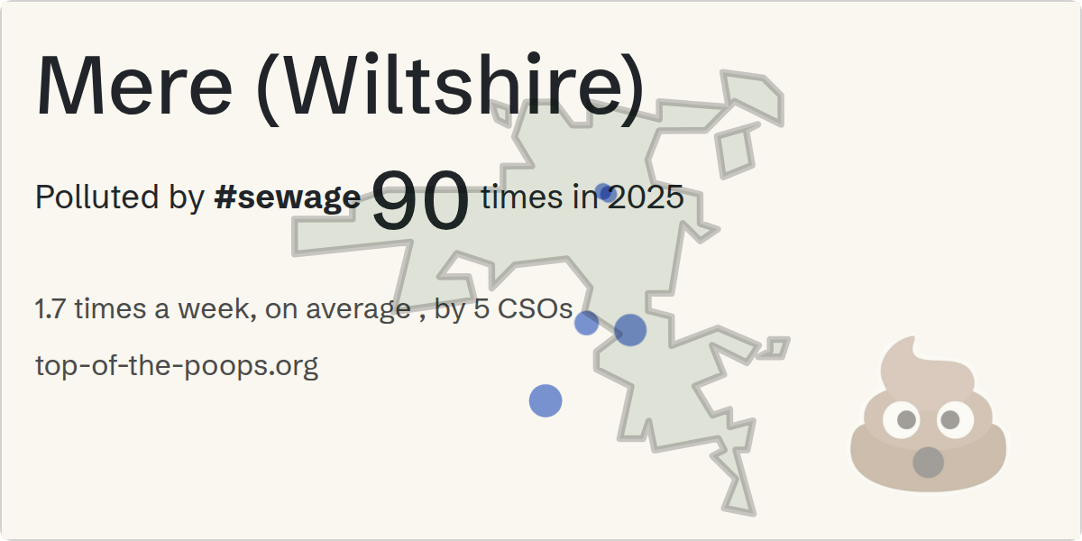 Sewage pollution map of Mere (Wiltshire)