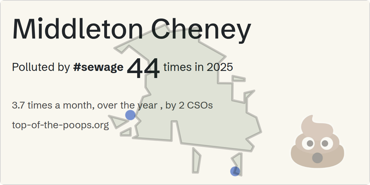 Sewage pollution map of Middleton Cheney