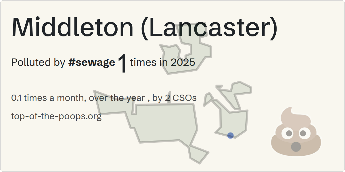 Sewage pollution map of Middleton (Lancaster)