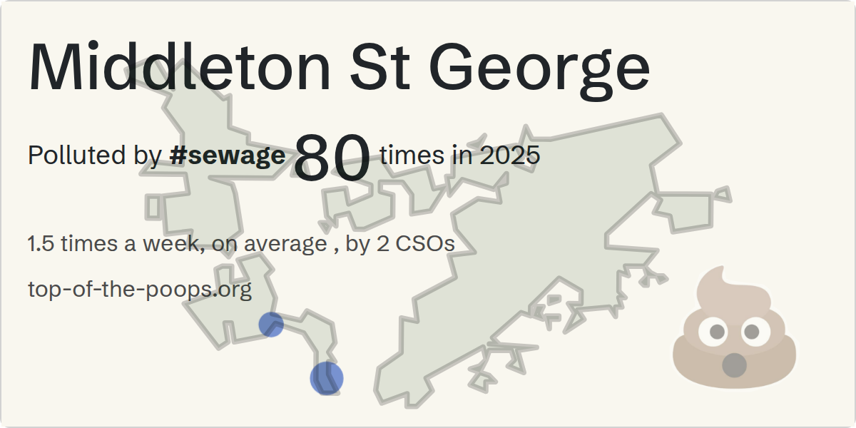 Sewage pollution map of Middleton St George