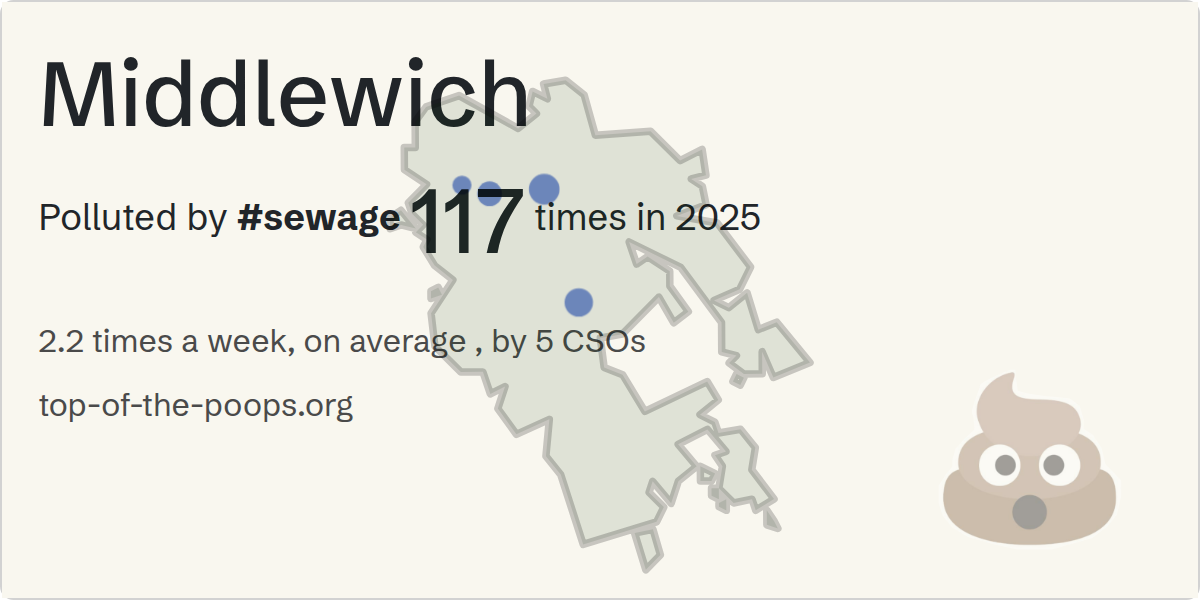 Sewage pollution map of Middlewich