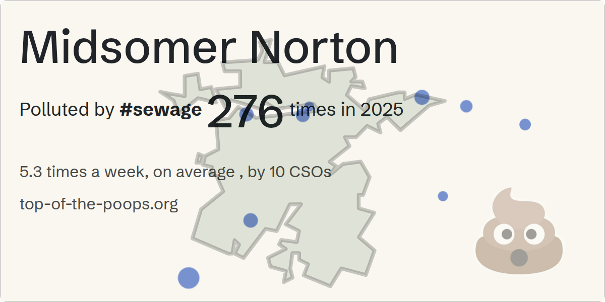 Sewage pollution map of Midsomer Norton