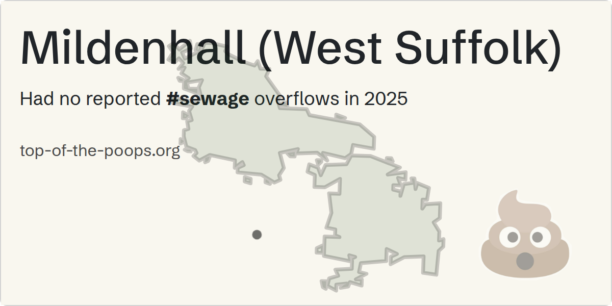 Sewage pollution map of Mildenhall (West Suffolk)