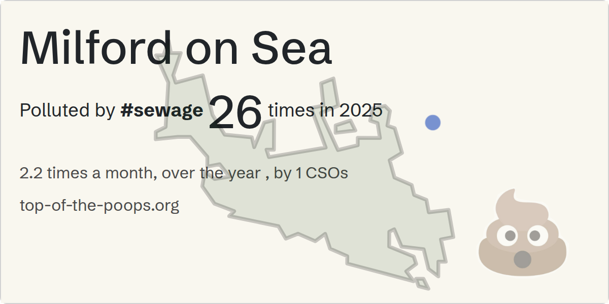 Sewage pollution map of Milford on Sea