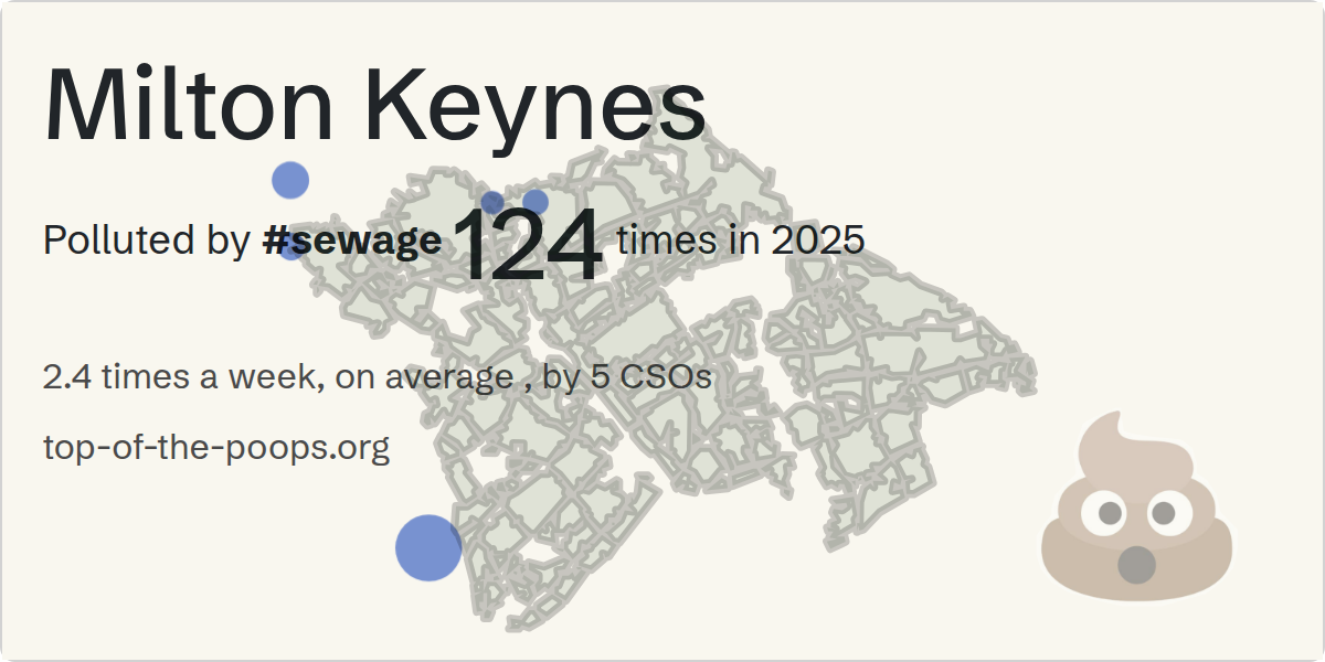 Sewage pollution map of Milton Keynes