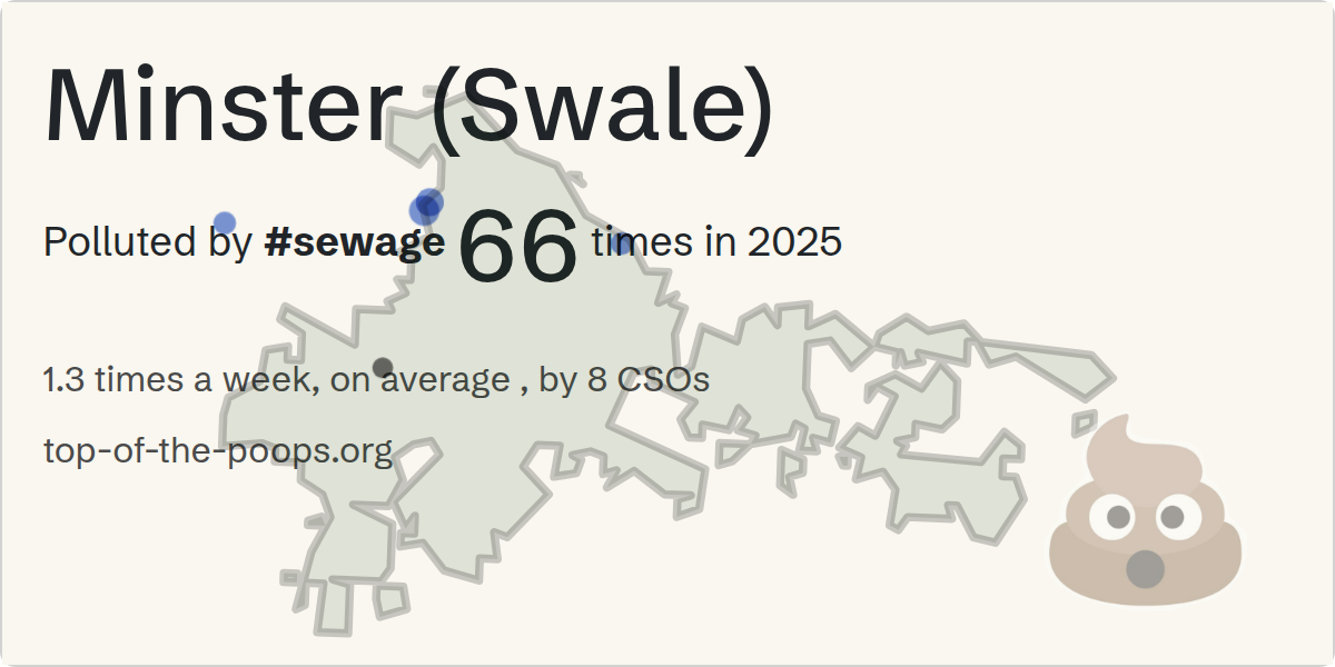 Sewage pollution map of Minster (Swale)
