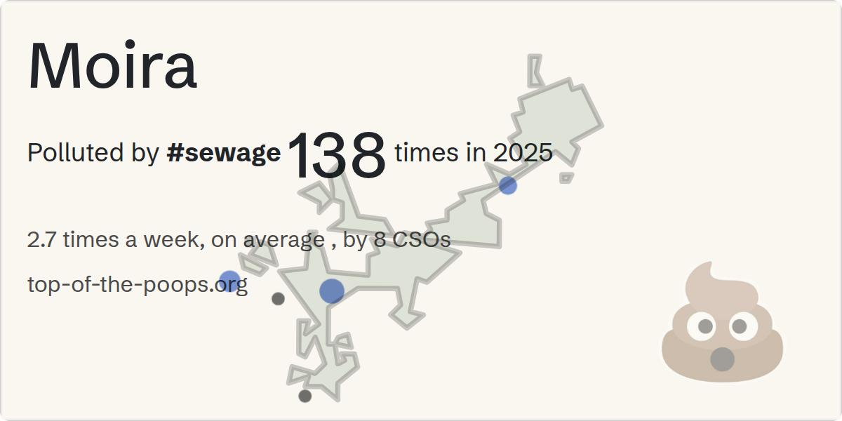Sewage pollution map of Moira