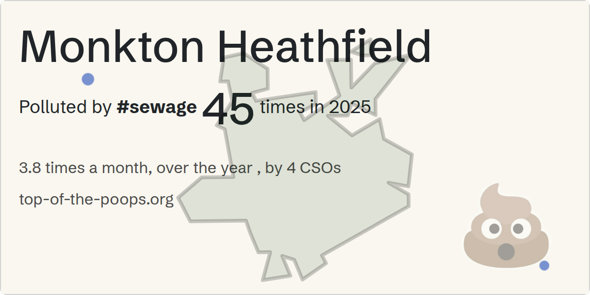Sewage pollution map of Monkton Heathfield