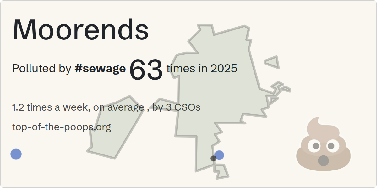 Sewage pollution map of Moorends