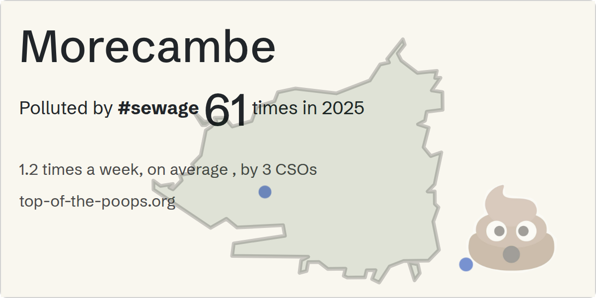 Sewage pollution map of Morecambe