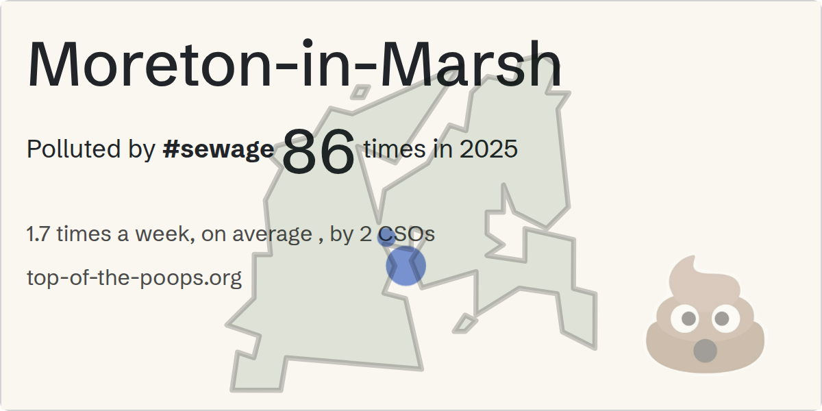 Sewage pollution map of Moreton-in-Marsh