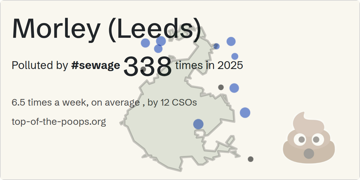 Sewage pollution map of Morley (Leeds)