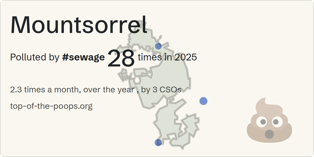 Sewage pollution map of Mountsorrel