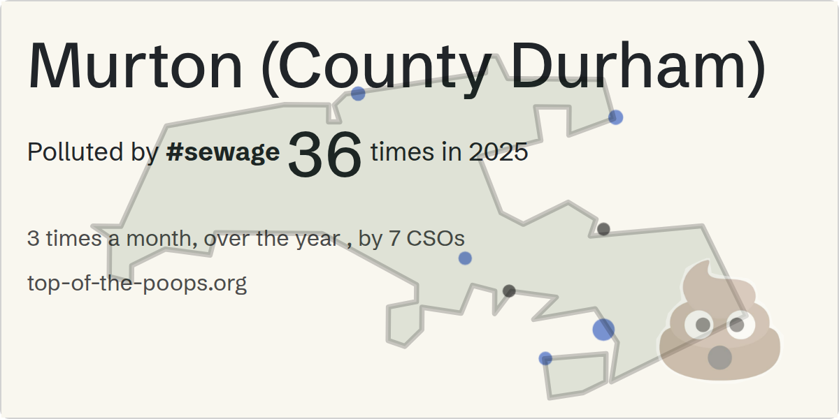 Sewage pollution map of Murton (County Durham)