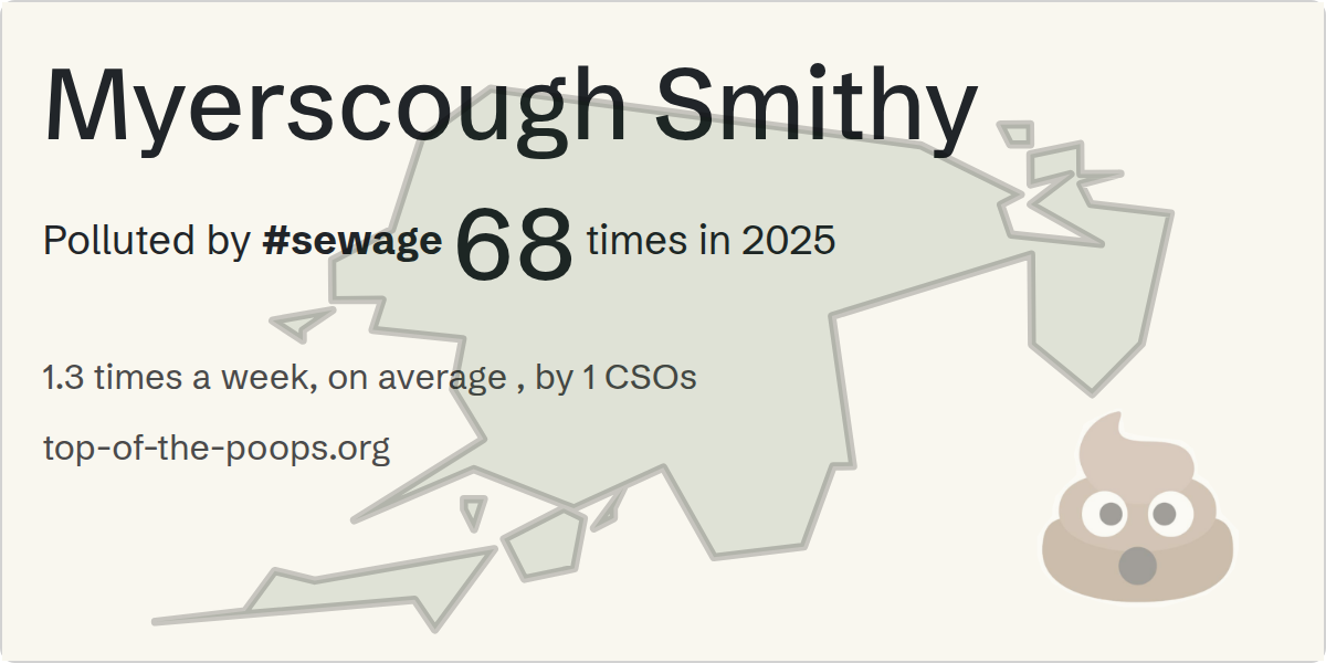 Sewage pollution map of Myerscough Smithy