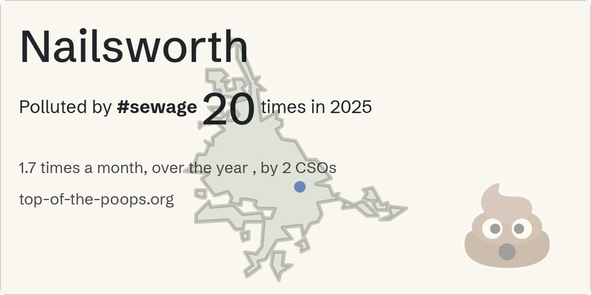 Sewage pollution map of Nailsworth