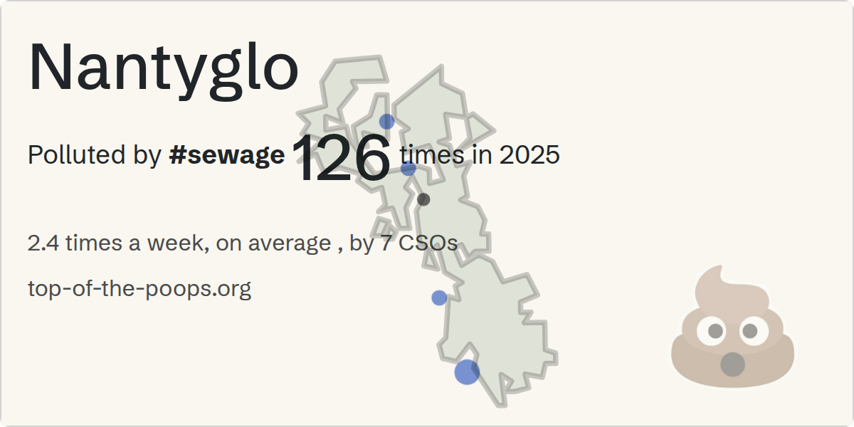 Sewage pollution map of Nantyglo