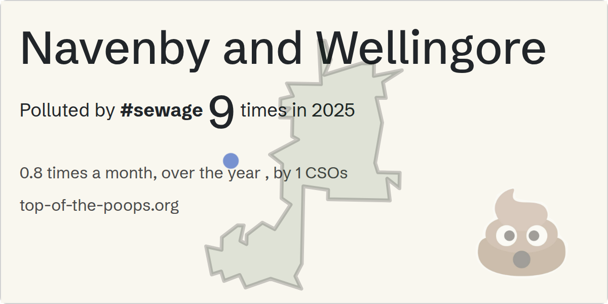 Sewage pollution map of Navenby and Wellingore