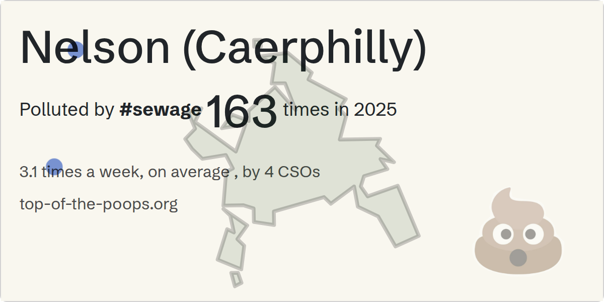 Sewage pollution map of Nelson (Caerphilly)