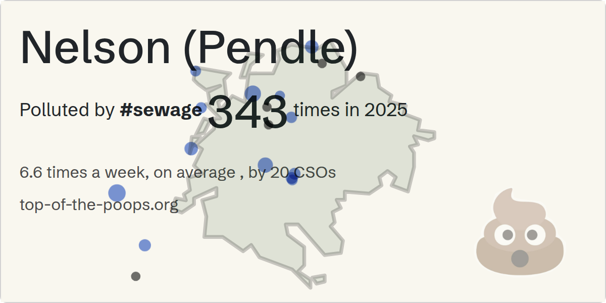 Sewage pollution map of Nelson (Pendle)