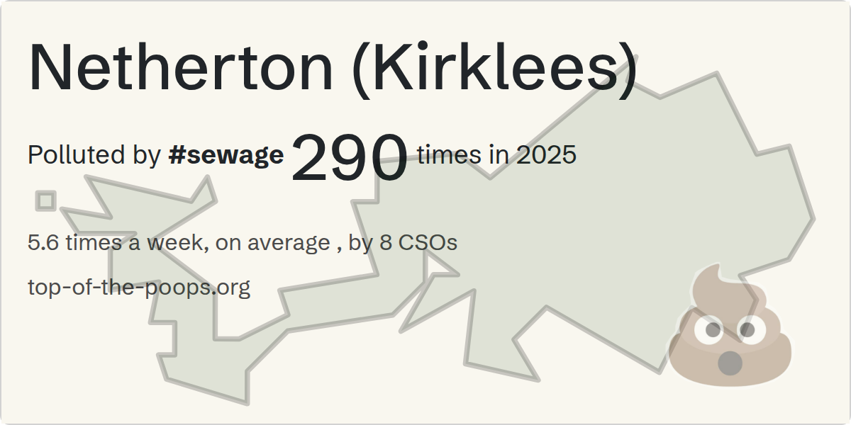 Sewage pollution map of Netherton (Kirklees)