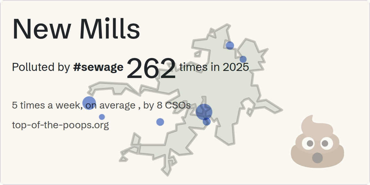 Sewage pollution map of New Mills