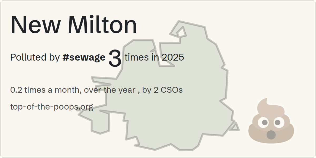 Sewage pollution map of New Milton