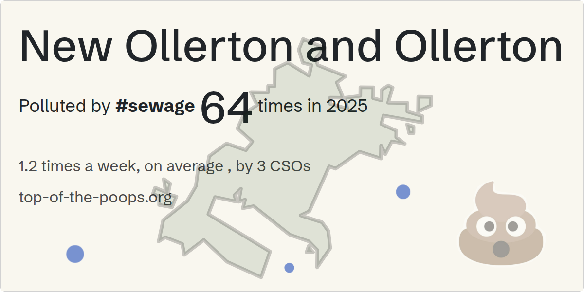 Sewage pollution map of New Ollerton and Ollerton