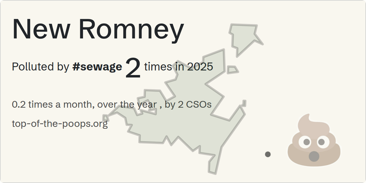 Sewage pollution map of New Romney