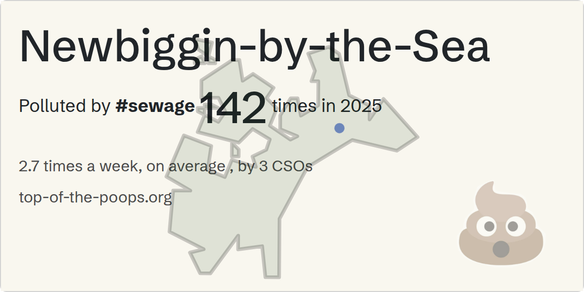 Sewage pollution map of Newbiggin-by-the-Sea