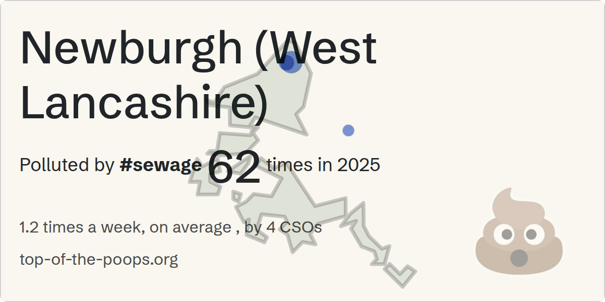 Sewage pollution map of Newburgh (West Lancashire)