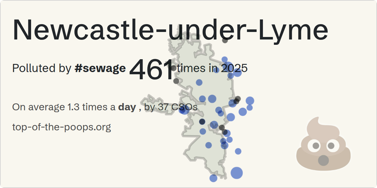 Sewage pollution map of Newcastle-under-Lyme