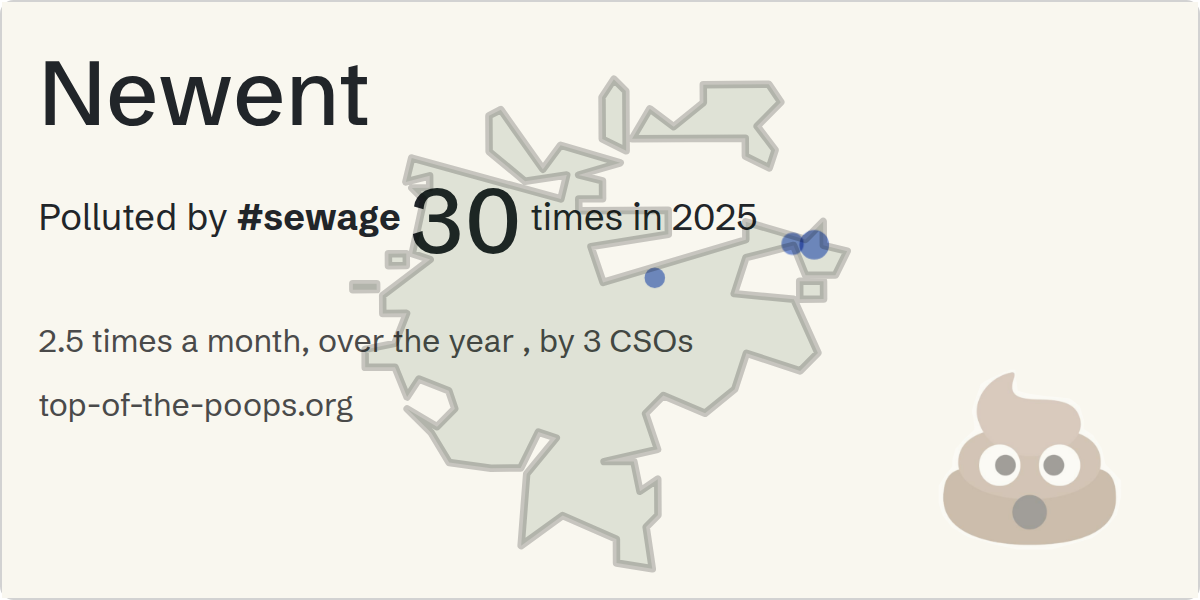 Sewage pollution map of Newent
