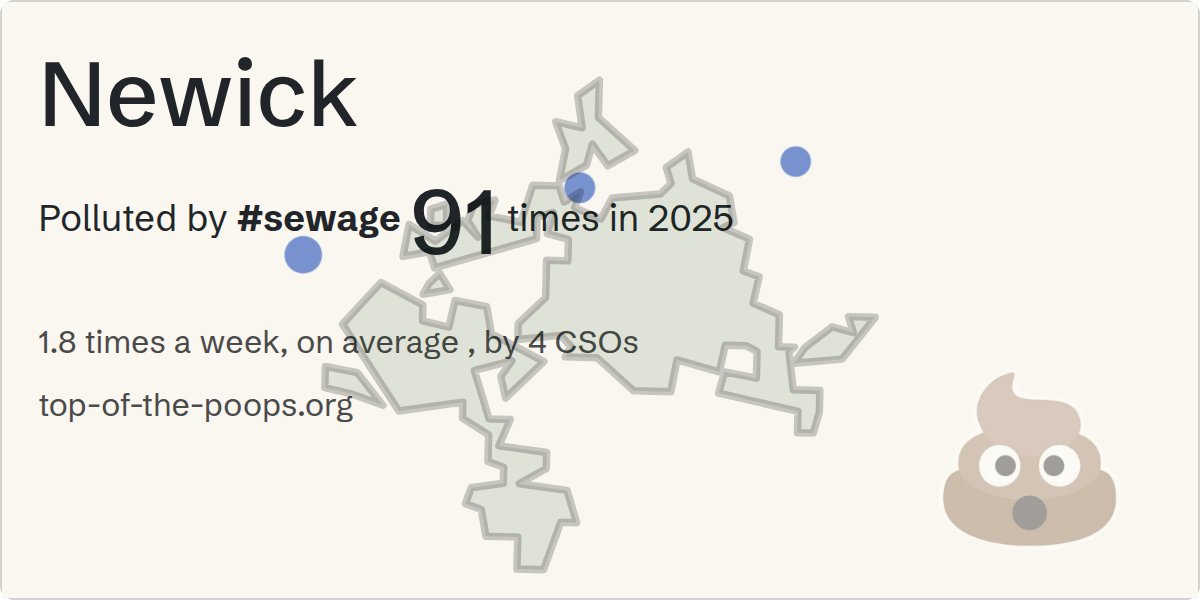 Sewage pollution map of Newick