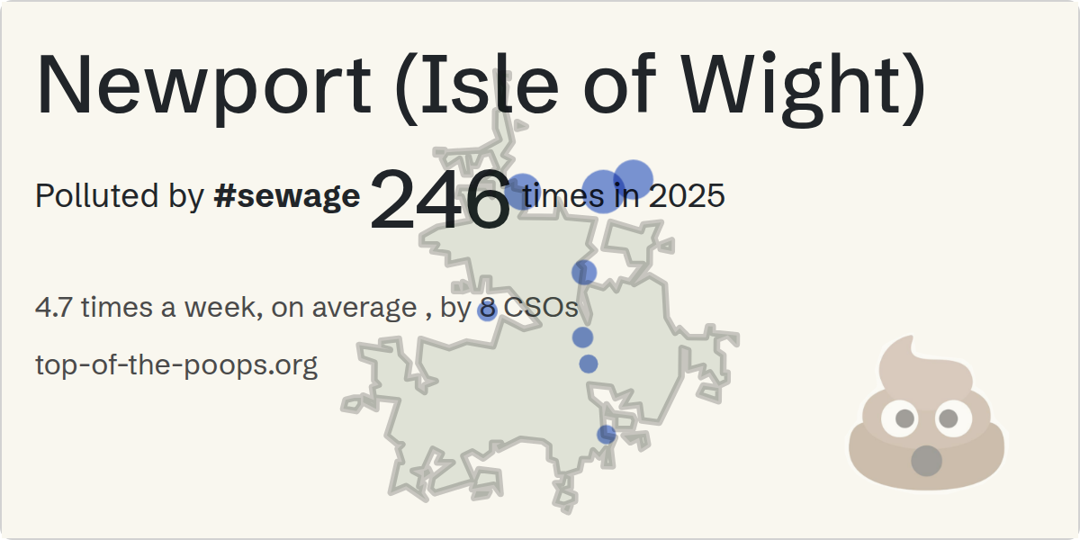 Sewage pollution map of Newport (Isle of Wight)