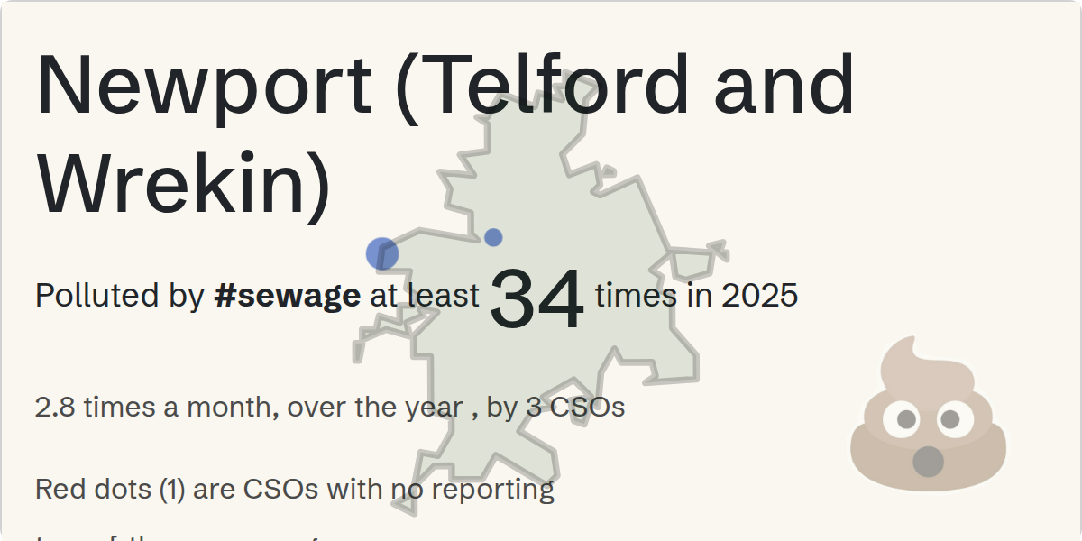 Sewage pollution map of Newport (Telford and Wrekin)