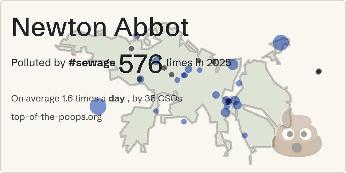 Sewage pollution map of Newton Abbot