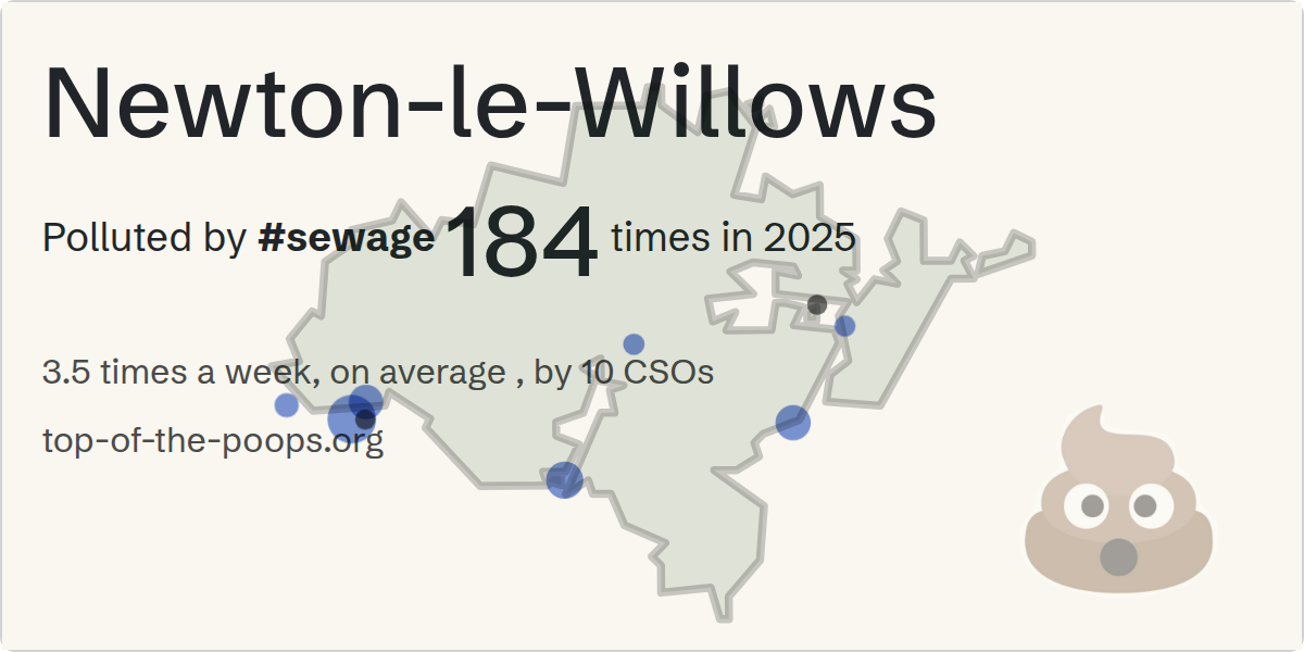Sewage pollution map of Newton-le-Willows