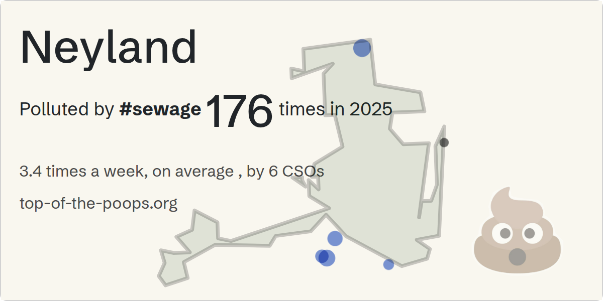 Sewage pollution map of Neyland