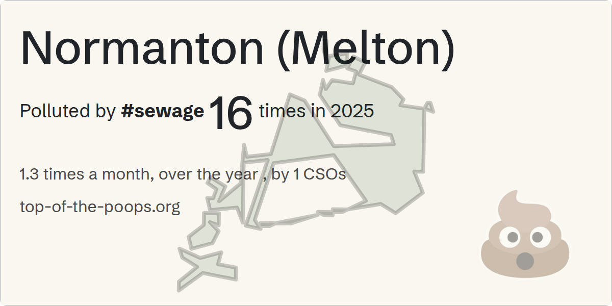 Sewage pollution map of Normanton (Melton)
