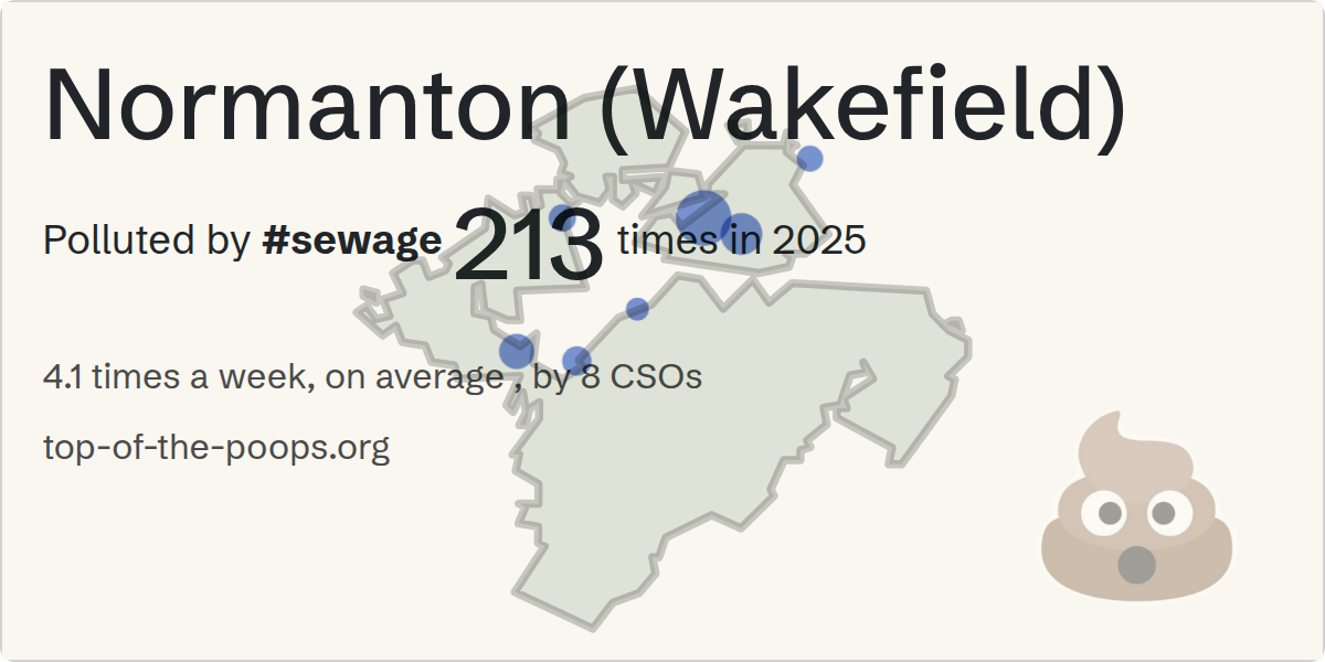 Sewage pollution map of Normanton (Wakefield)