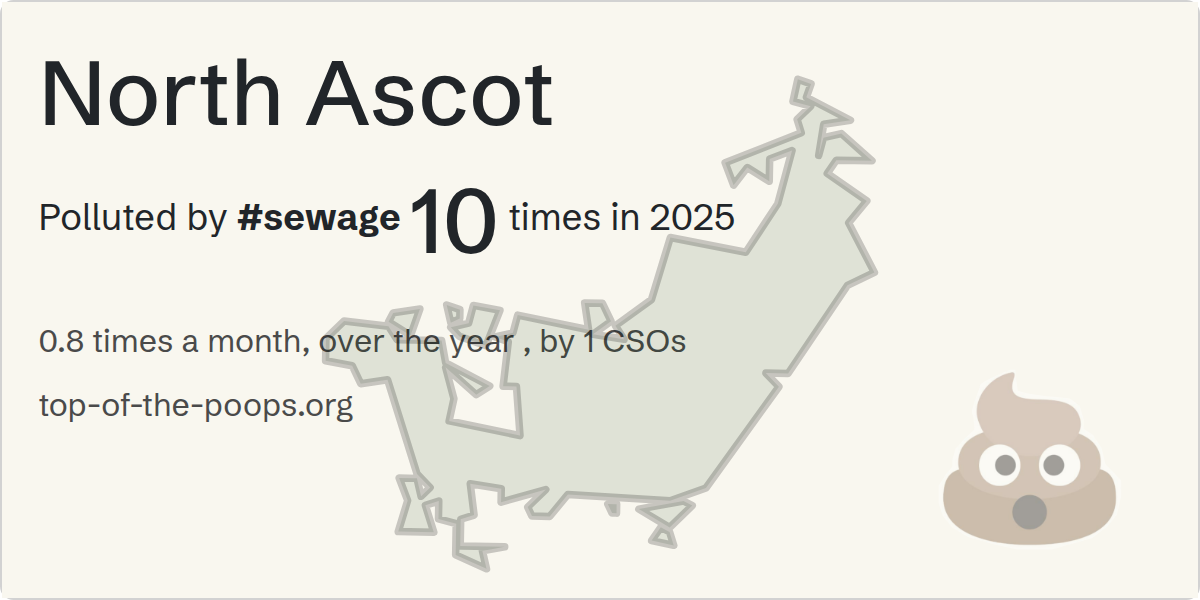 Sewage pollution map of North Ascot