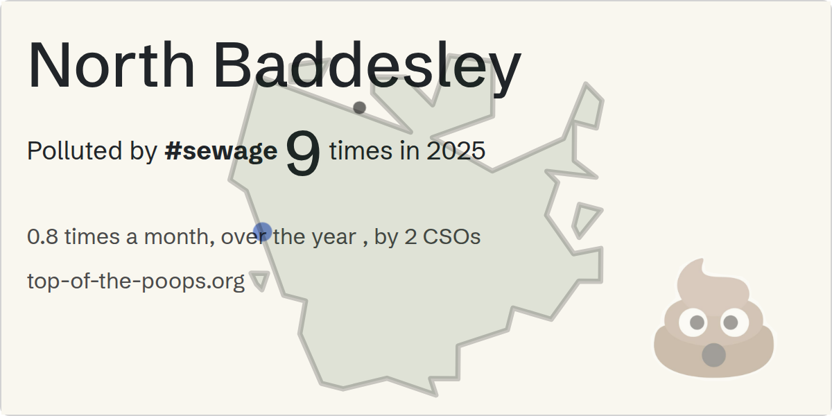 Sewage pollution map of North Baddesley