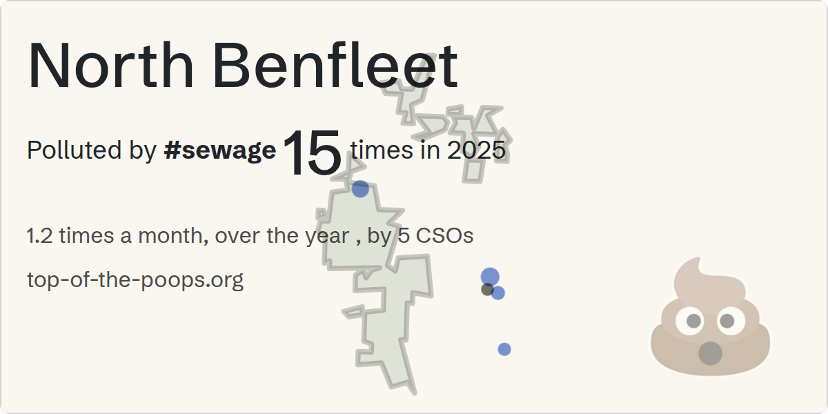 Sewage pollution map of North Benfleet