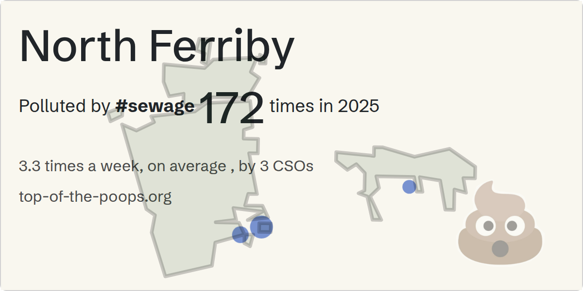 Sewage pollution map of North Ferriby