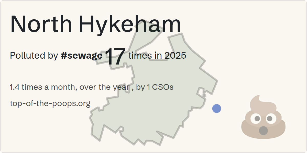 Sewage pollution map of North Hykeham